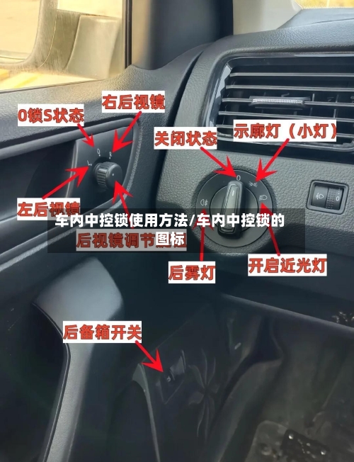车内中控锁使用方法/车内中控锁的图标
