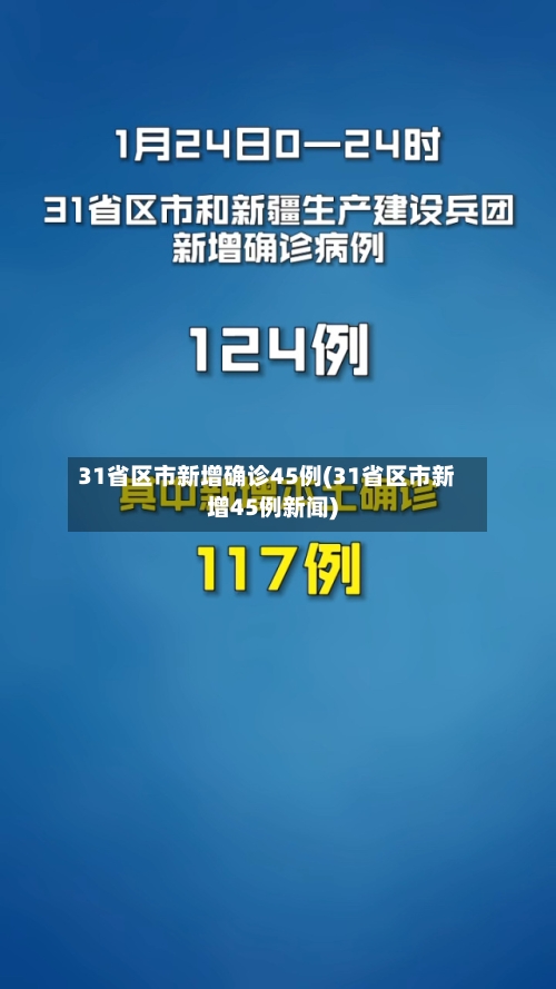 31省区市新增确诊45例(31省区市新增45例新闻)