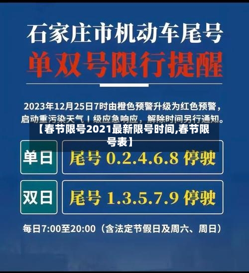 【春节限号2021最新限号时间,春节限号表】-第2张图片