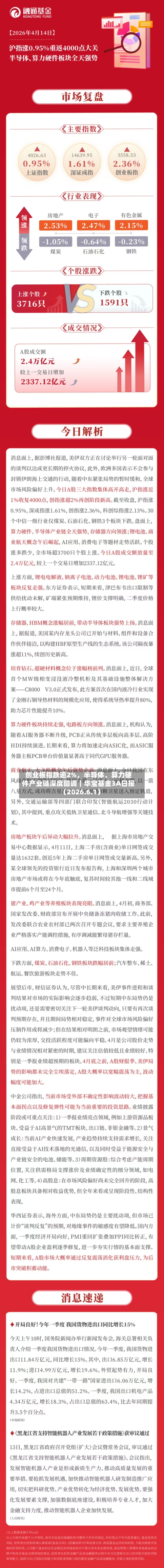 创业板指跌逾2%,半导体、算力硬件产业链深度回调|华宝基金3A日报(2026.6.1)