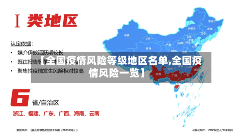 【全国疫情风险等级地区名单,全国疫情风险一览】-第3张图片