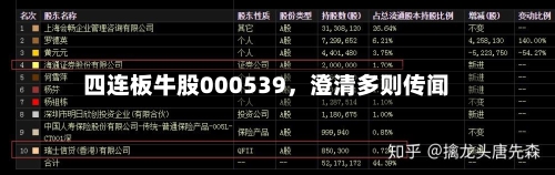 四连板牛股000539,澄清多则传闻