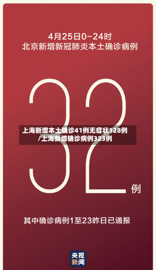 上海新增本土确诊41例无症状128例/上海新增确诊病例323例-第3张图片