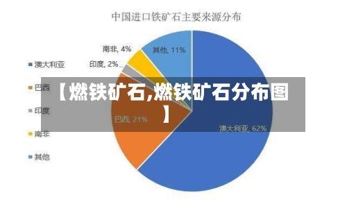 【燃铁矿石,燃铁矿石分布图】