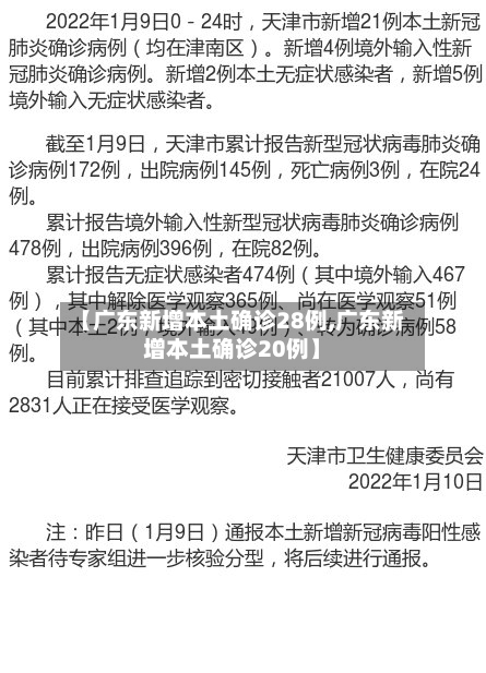 【广东新增本土确诊28例,广东新增本土确诊20例】