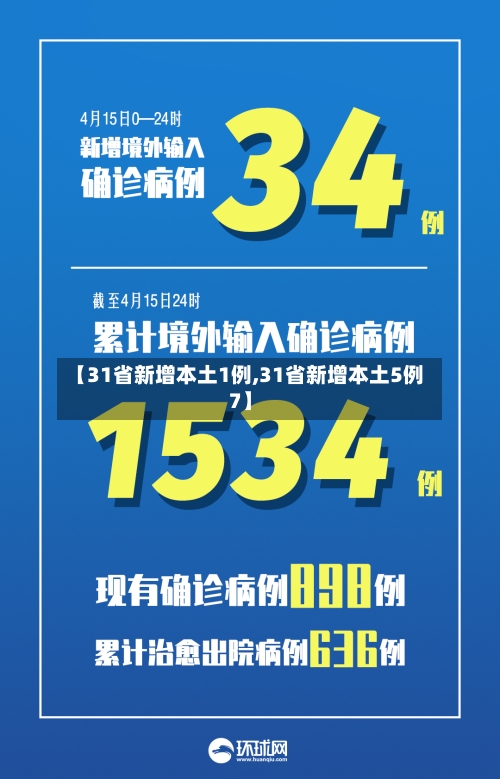 【31省新增本土1例,31省新增本土5例7】