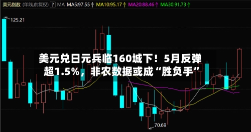 美元兑日元兵临160城下！5月反弹超1.5%，非农数据或成“胜负手”-第3张图片