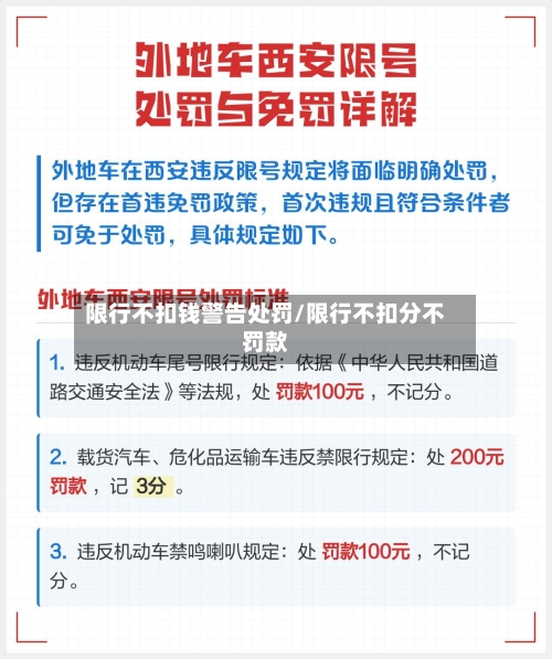 限行不扣钱警告处罚/限行不扣分不罚款-第3张图片