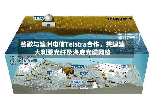 谷歌与澳洲电信Telstra合作，共建澳大利亚光纤及海底光缆网络-第2张图片