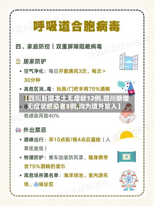 【四川新增本土无症状12例,四川新增无症状感染者8例,均为境外输入】-第2张图片
