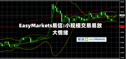 EasyMarkets易信:小规模交易易放大情绪
