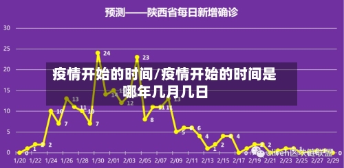疫情开始的时间/疫情开始的时间是哪年几月几日-第2张图片
