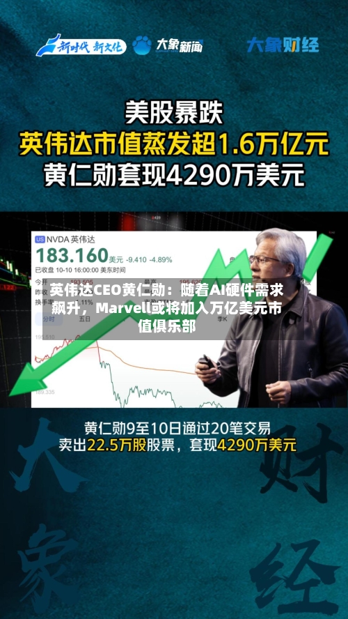 英伟达CEO黄仁勋:随着AI硬件需求飙升,Marvell或将加入万亿美元市值俱乐部
