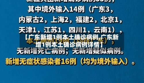 【广东新增1例本土确诊病例,广东新增1例本土确诊病例详情】-第2张图片