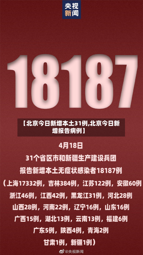 【北京今日新增本土31例,北京今日新增报告病例】