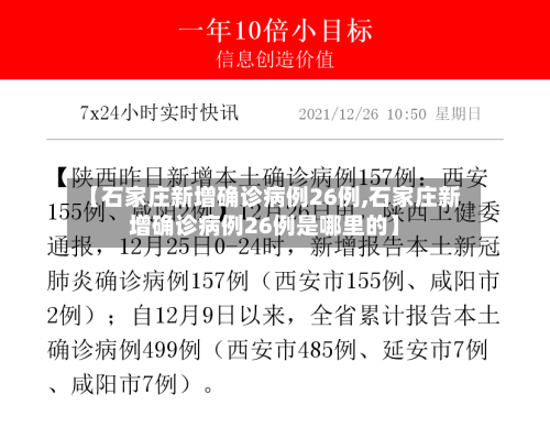 【石家庄新增确诊病例26例,石家庄新增确诊病例26例是哪里的】-第3张图片