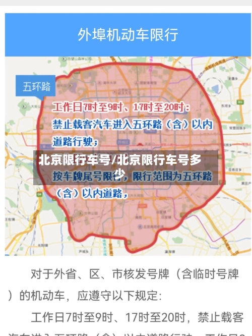 北京限行车号/北京限行车号多少-第2张图片